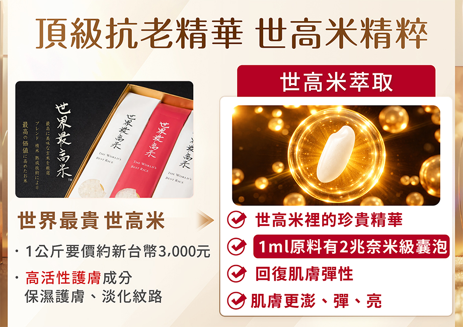 頂級抗老精華_世高米精粹