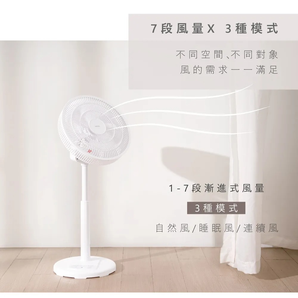 KINYO_14吋3D遙控二合一循環立扇_7段風量_3種模式