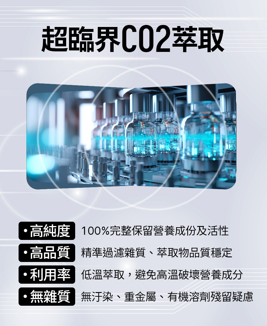 信吉生醫_好事成雙_超臨界CO2萃取