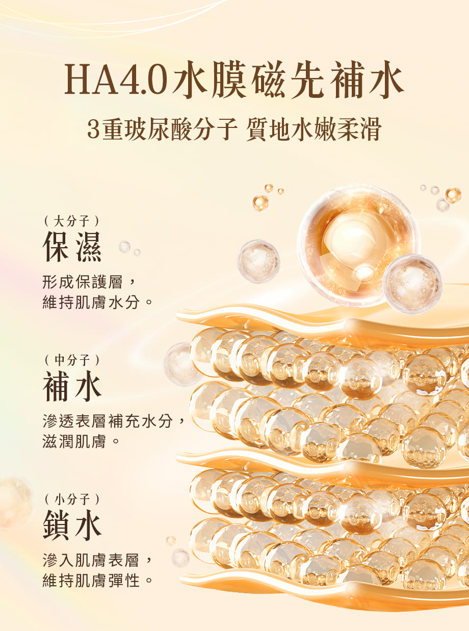 DEAR SECRET_NMN胎盤緊緻精華液_3重玻尿酸