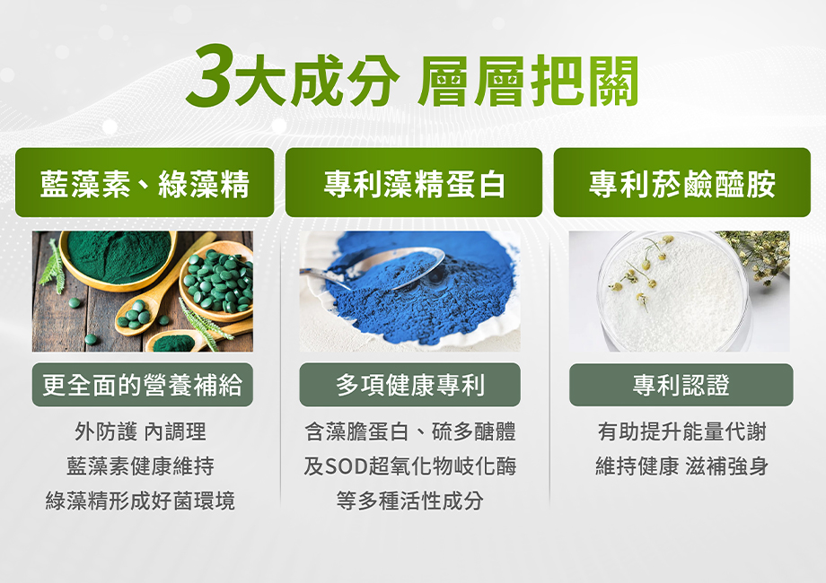 信吉生醫_清沛康_藍藻素_綠藻精_藻精蛋白
