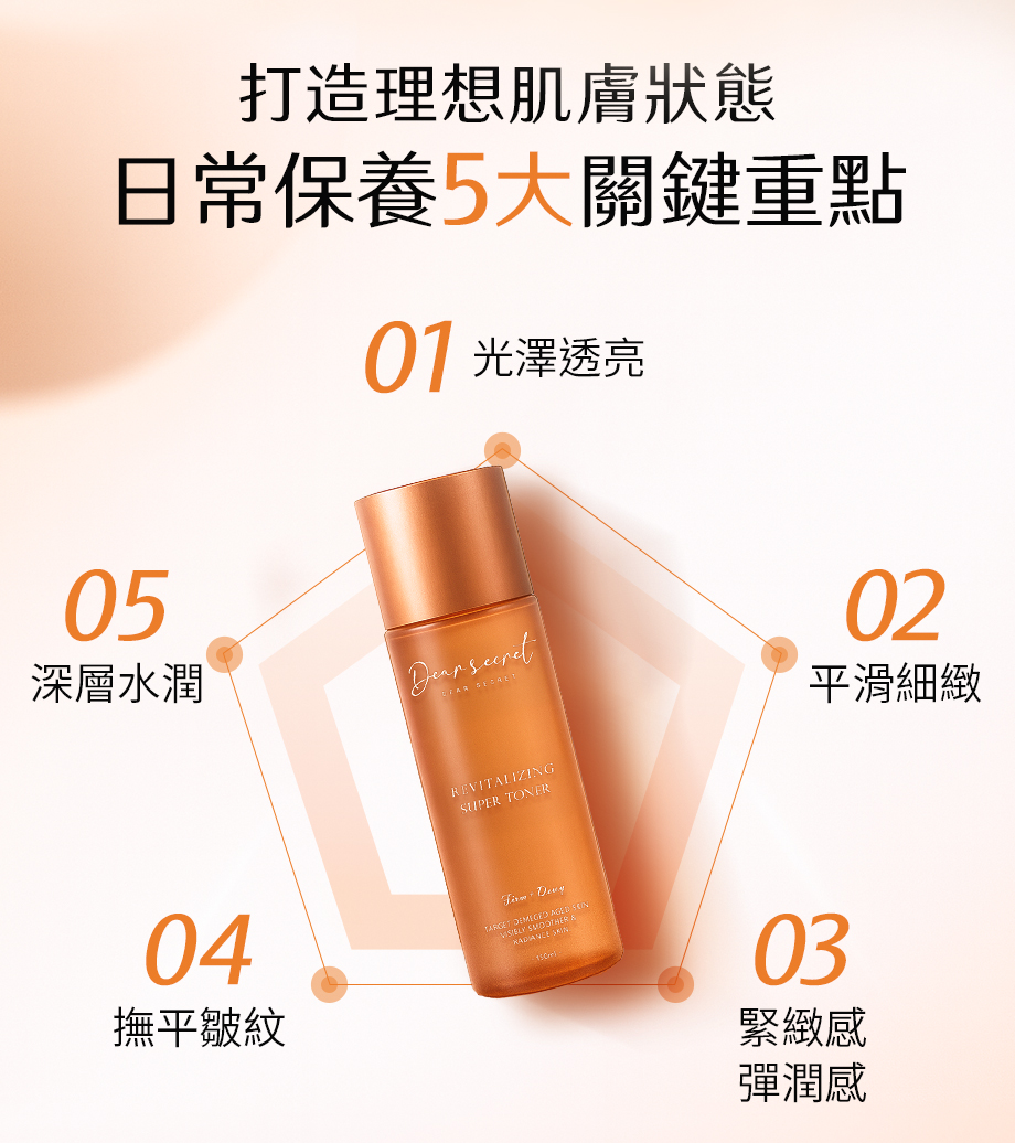 DEAR SECRET_胎盤緊緻青春露_日常保養_深層水潤_撫平皺紋_緊緻彈潤