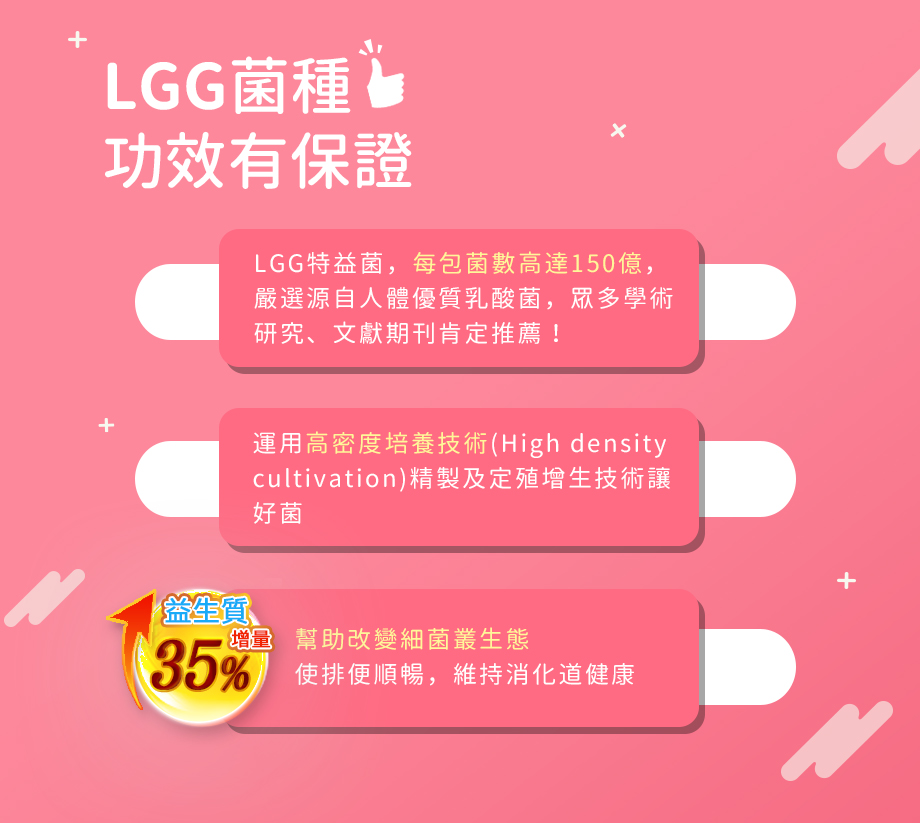 葡萄王_新LGG特益菌_排便順暢_益生質_150億高活性菌數_高密度培養技術_改變細菌叢生態