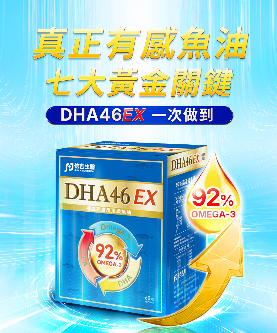 信吉生醫_DHA46 EX_高濃度魚油_92%_Omega-3