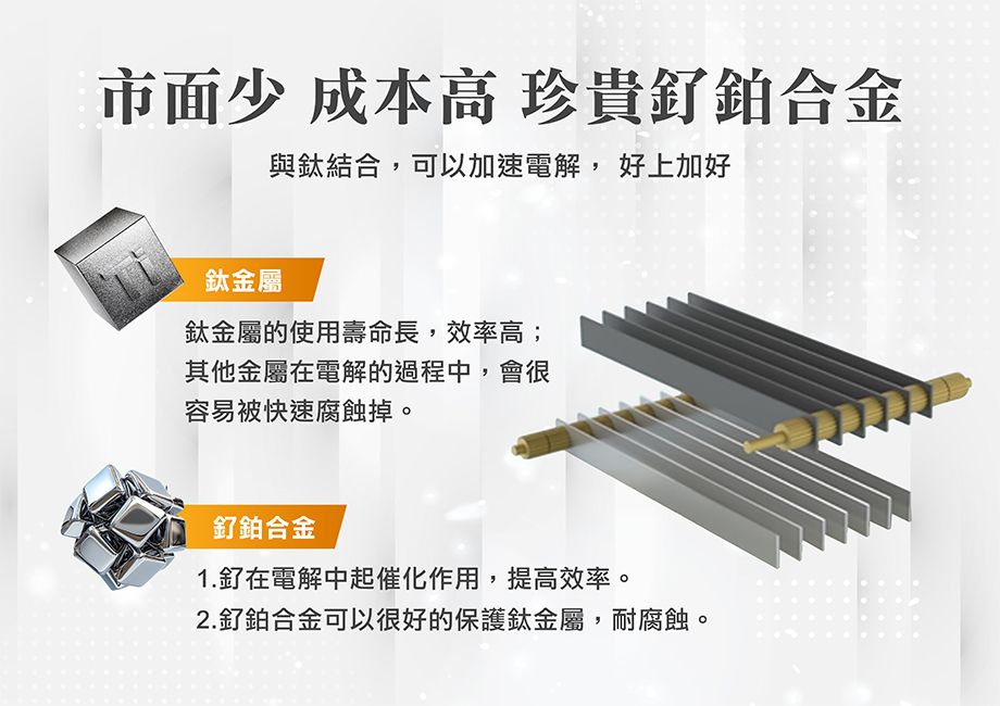 德國品牌蔬果洗淨機_選用航太釕鉑鈦金屬