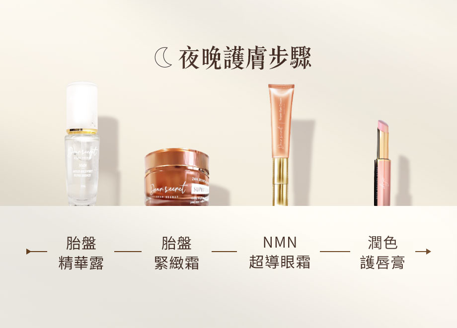 DEAR SECRET_超導NMN胎盤撫紋眼霜_日常保養_夜晚護膚