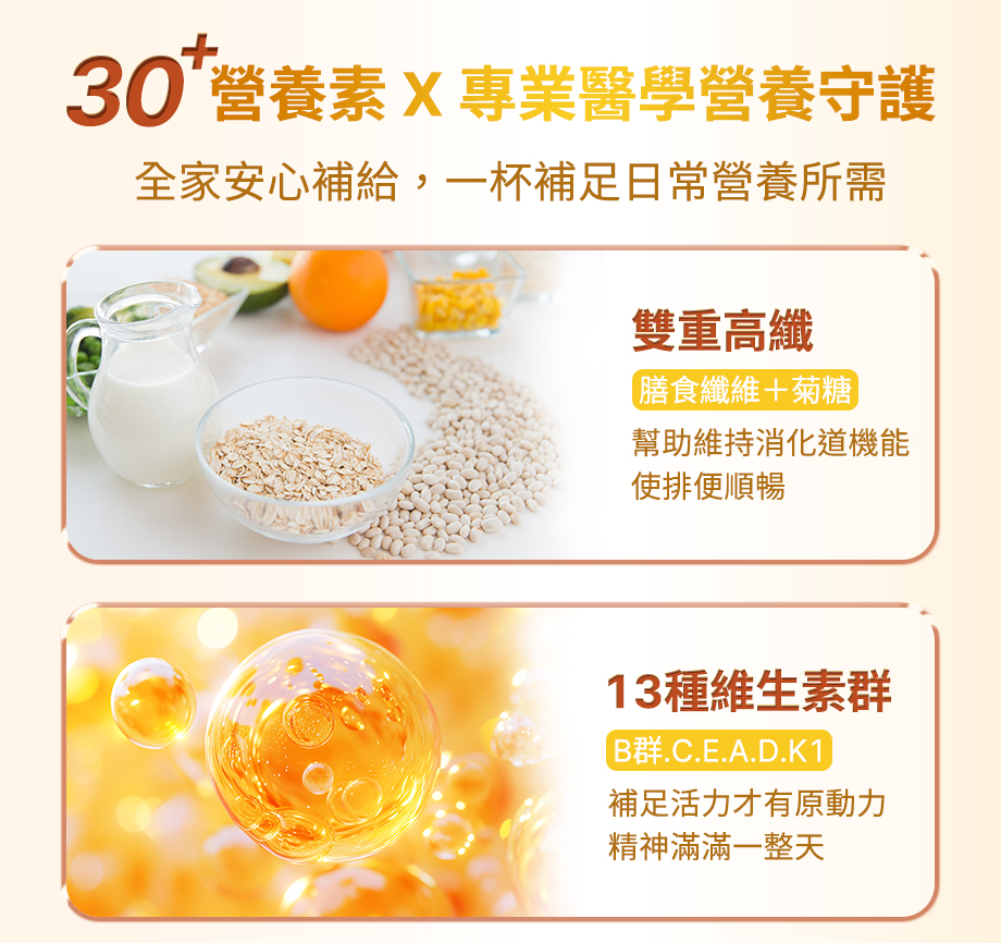 信吉生機_高纖營養素 養生奶粉_膳食纖維_菊糖_B群_礦物質