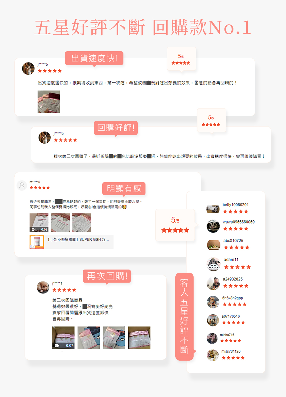 365 PLUS_SUPER GSH_超效白金光肽膠囊_好評回饋