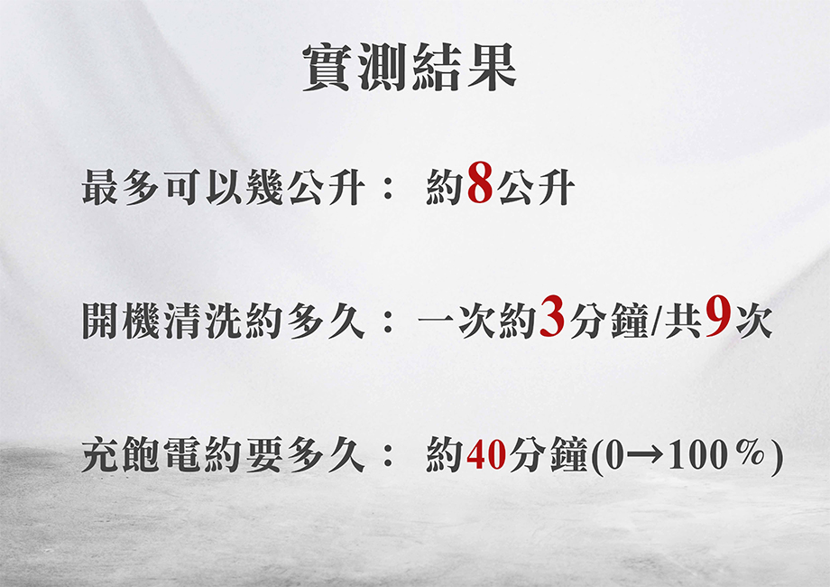 德國品牌蔬果洗淨機_實測結果