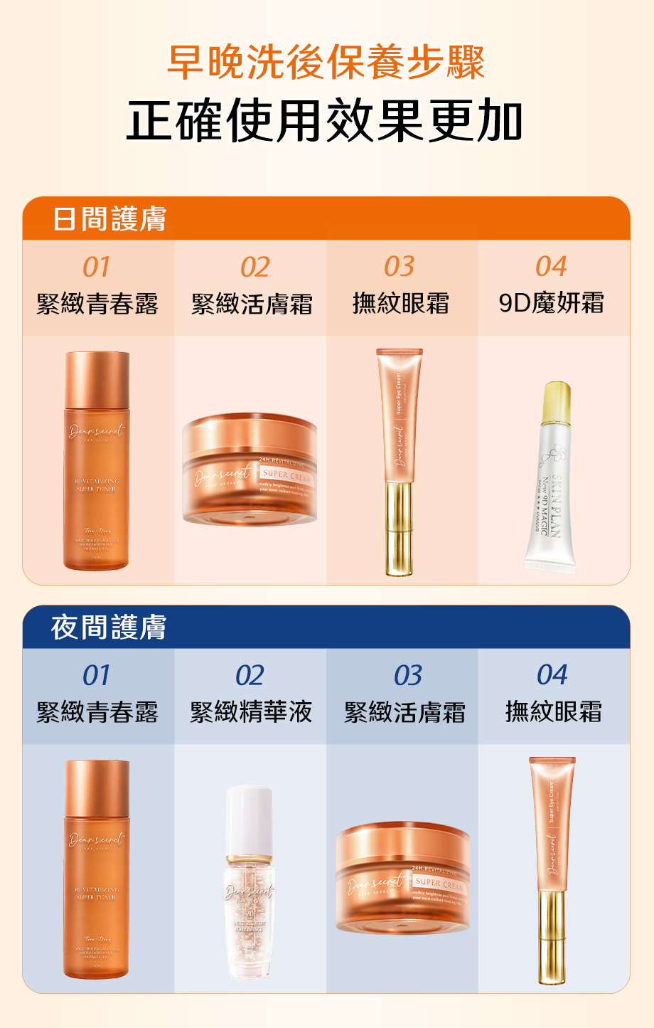DEAR SECRET_外泌體緊緻活膚霜_日間護膚_晚間護膚_保養步驟