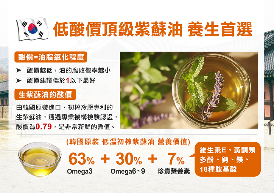 信吉生機_韓國初榨生紫蘇油_低酸價_低溫初榨油